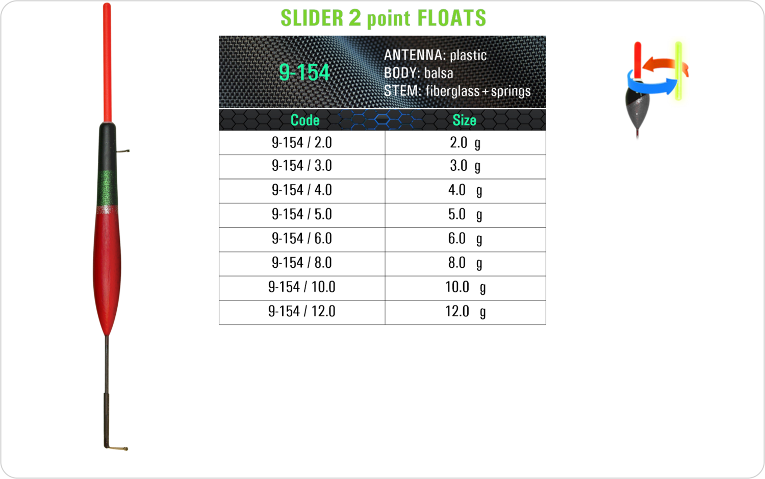 SF 9-154 - Lake and river float model and table containing an additional information about this float with different codes, sizes, types of the body, the stem and the antenna of the float.