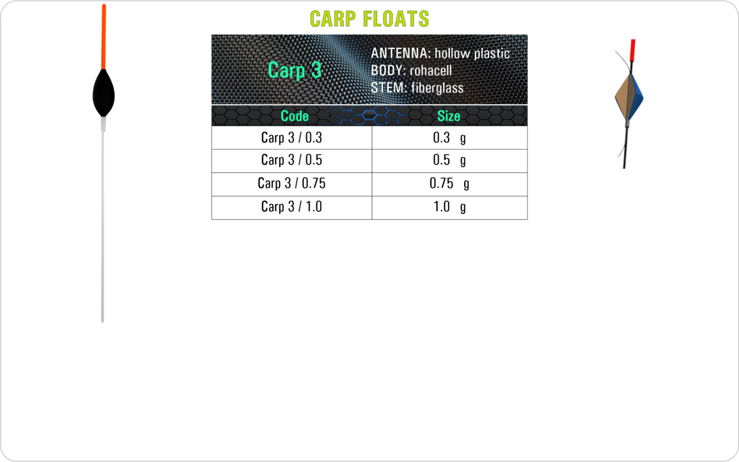 SF Carp 3 Carp float model and table containing an additional information about this float with different codes, sizes, types of the body, the stem and the antenna of the float.