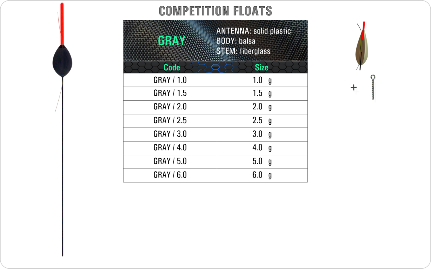 GRAY Competition float model and table containing an additional information about this float with different codes, sizes, types of the body, the stem and the antenna of the float.