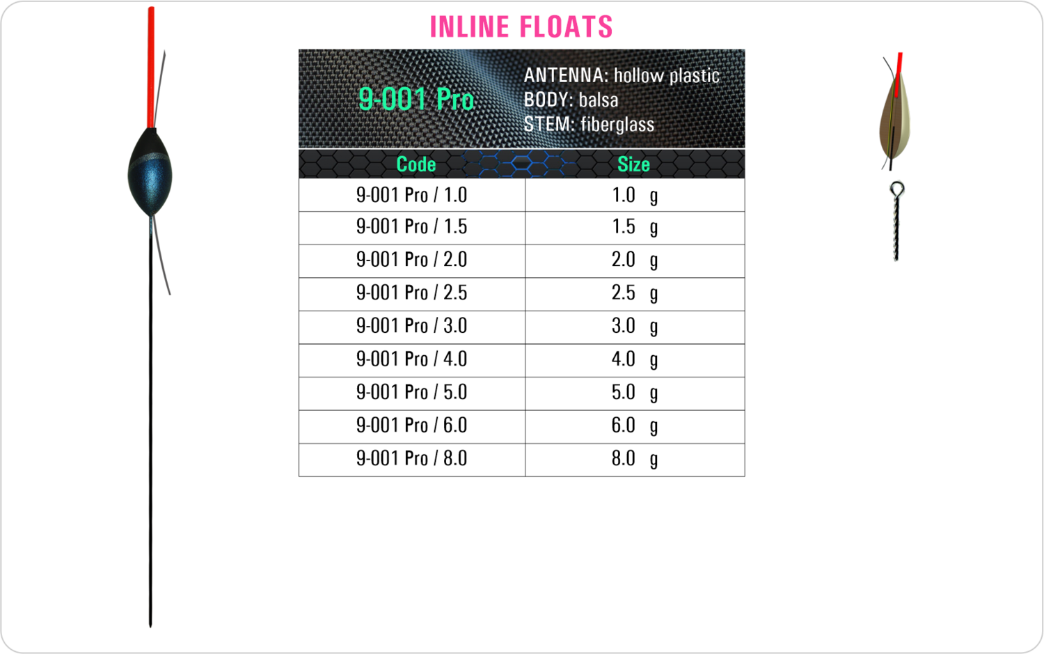 SF 9-001 Pro - Lake and river float model and table containing an additional information about this float with different codes, sizes, types of the body, the stem and the antenna of the float.