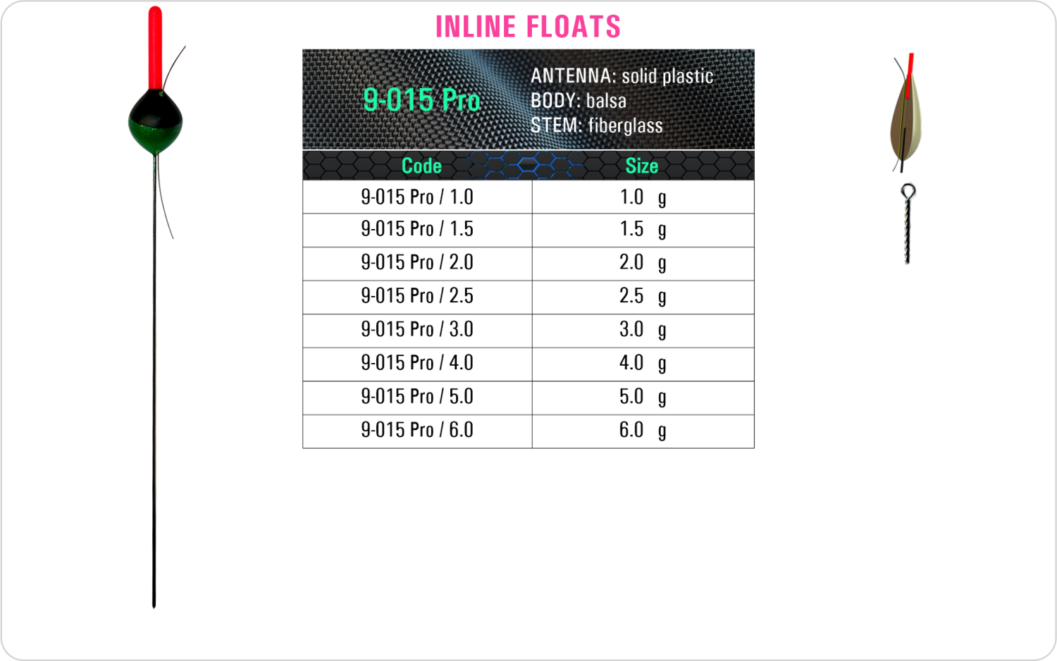 SF 9-015 Pro - Lake and river float model and table containing an additional information about this float with different codes, sizes, types of the body, the stem and the antenna of the float.