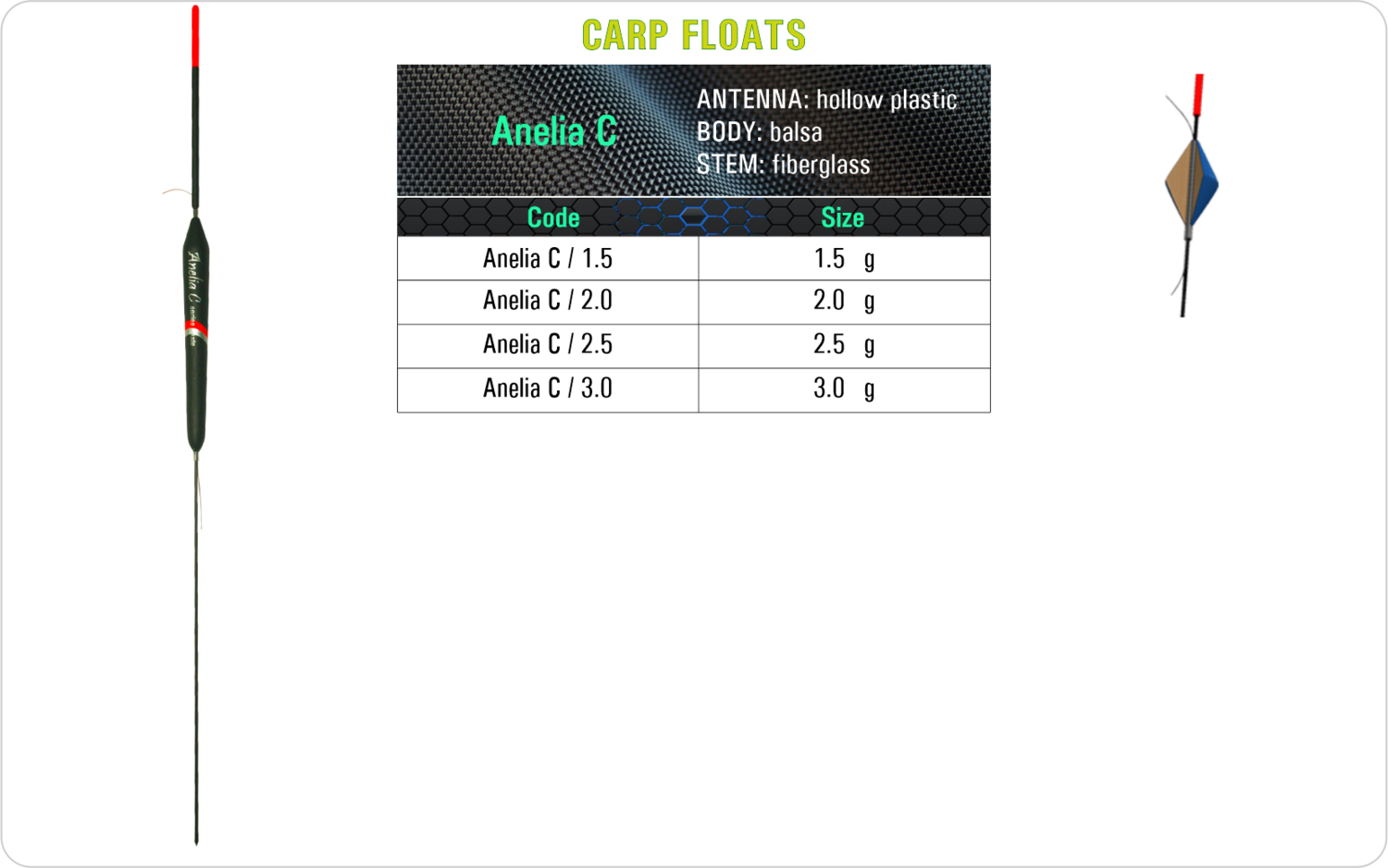 SF Anelia C Carp float model and table containing an additional information about this float with different codes, sizes, types of the body, the stem and the antenna of the float.
