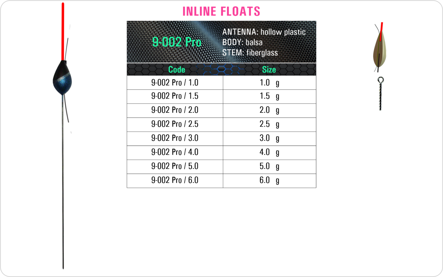 SF 9-002 Pro - Lake and river float model and table containing an additional information about this float with different codes, sizes, types of the body, the stem and the antenna of the float.