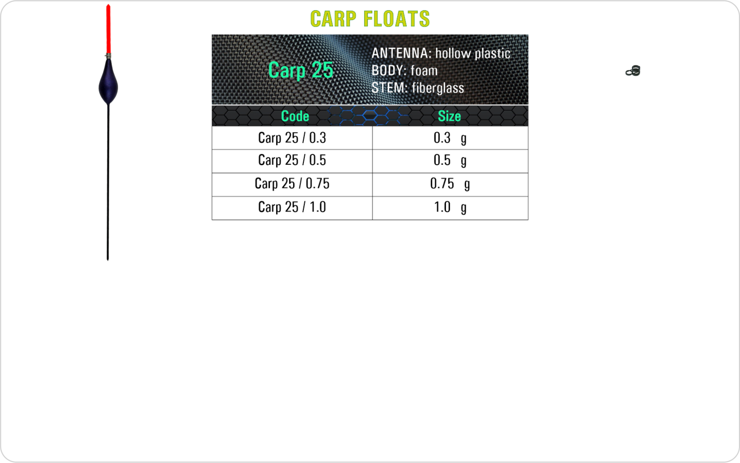 SF Carp 25 Carp float model and table containing an additional information about this float with different codes, sizes, types of the body, the stem and the antenna of the float.