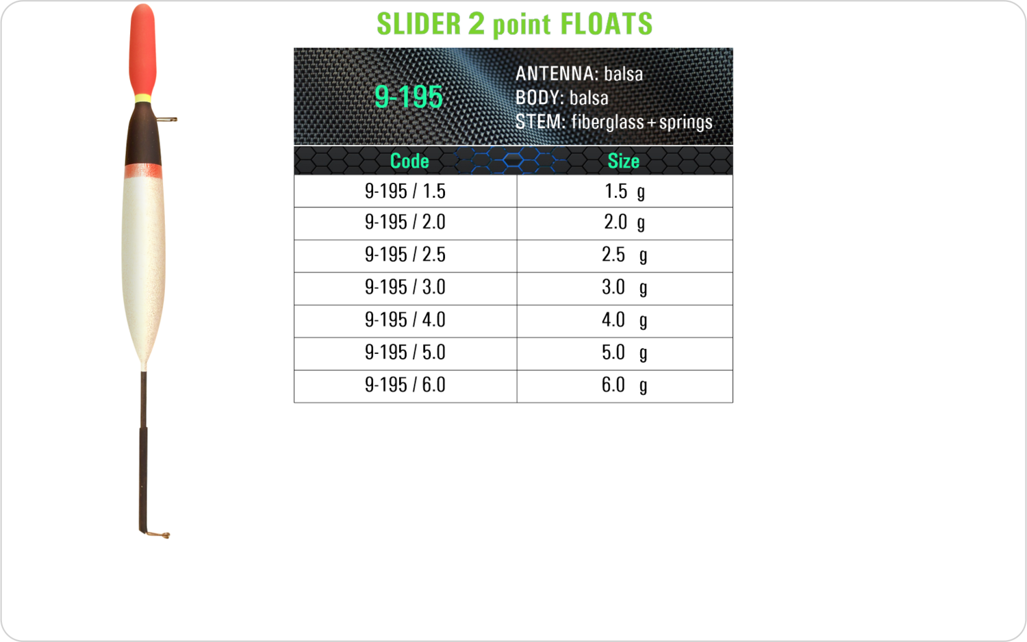 SF 9-195 - Lake and river float model and table containing an additional information about this float with different codes, sizes, types of the body, the stem and the antenna of the float.