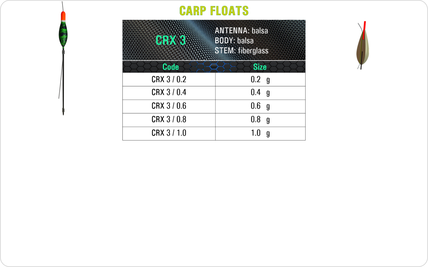 SF CRX 3 Carp float model and table containing an additional information about this float with different codes, sizes, types of the body, the stem and the antenna of the float.