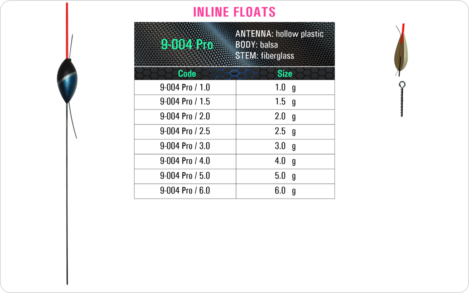 SF 9-004 Pro - Lake and river float model and table containing an additional information about this float with different codes, sizes, types of the body, the stem and the antenna of the float.